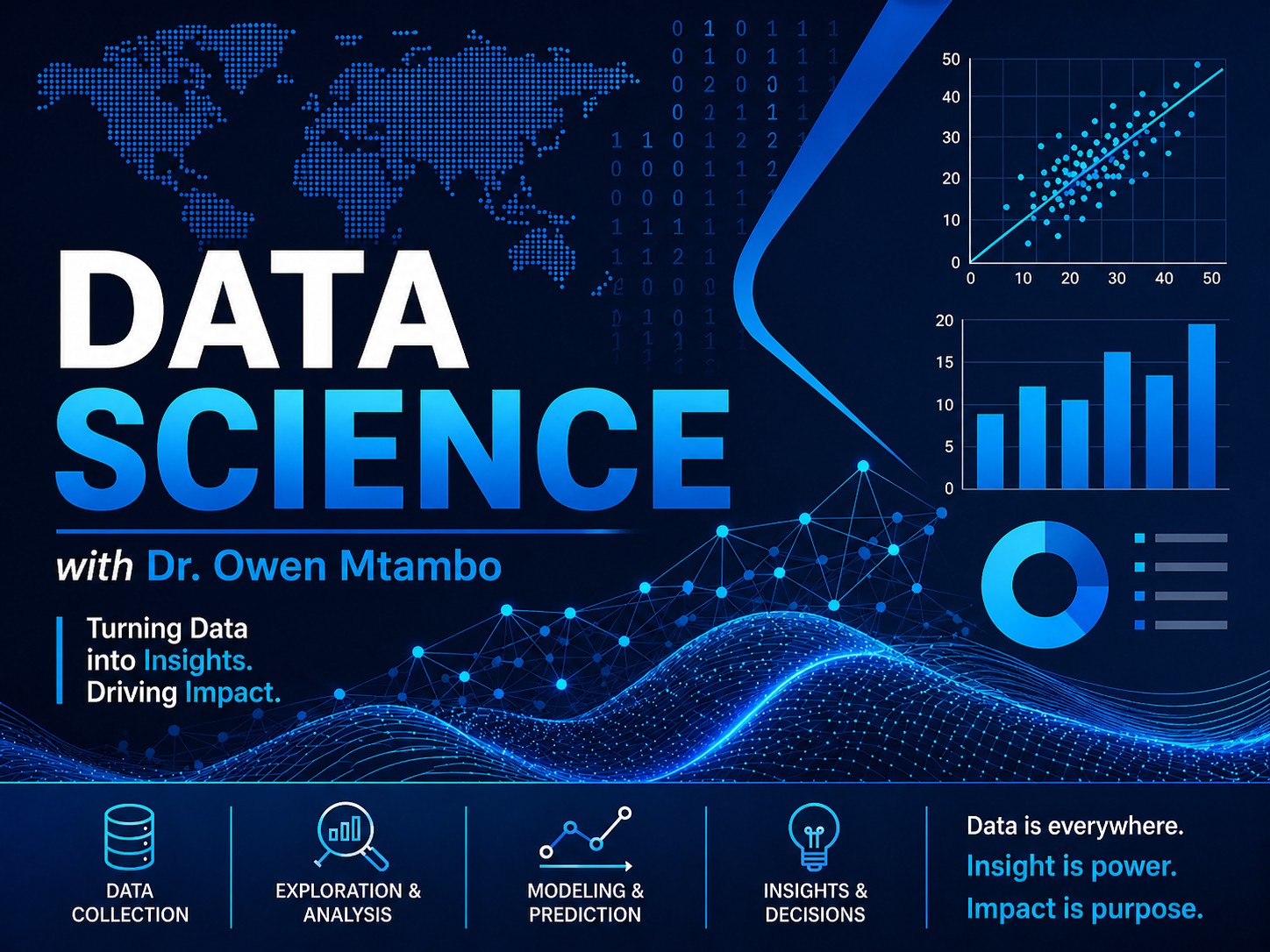 Cover Page for my Professional Data Science Website.